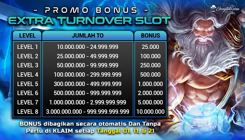 harga umroh plus 2025 tangerang